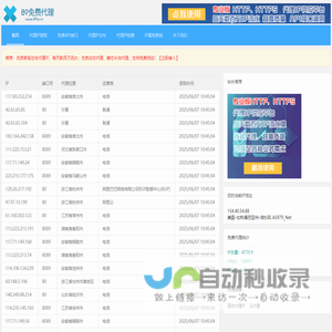 89免费代理IP_优质HTTP代理服务器_免费IP代理服务平台